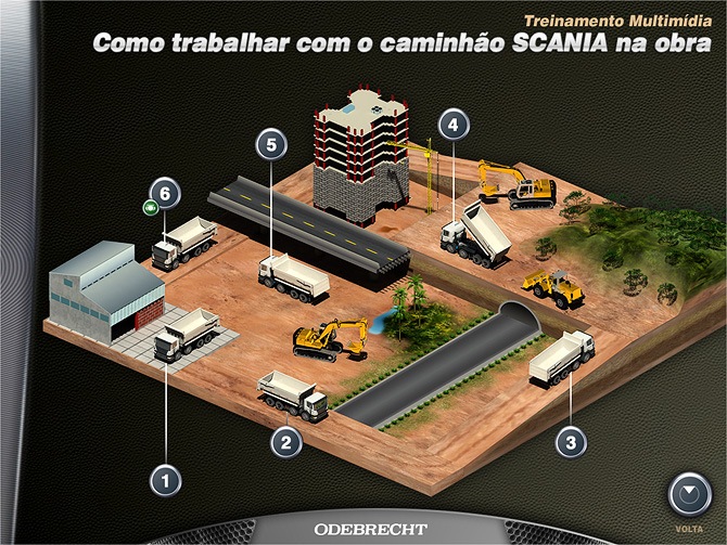 Aplicativos multimídia para auto-treinamento em português e espanhol da Odebrecht