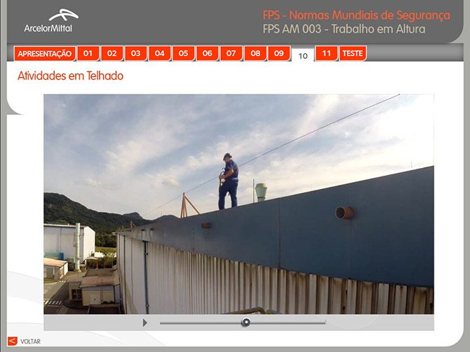 Apresentação FPS ArcelorMittal