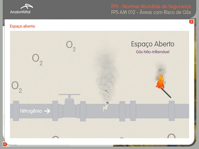 Apresentação FPS ArcelorMittal