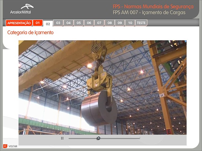 Apresentação FPS ArcelorMittal