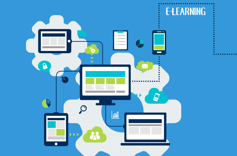 E-learning Corporativo