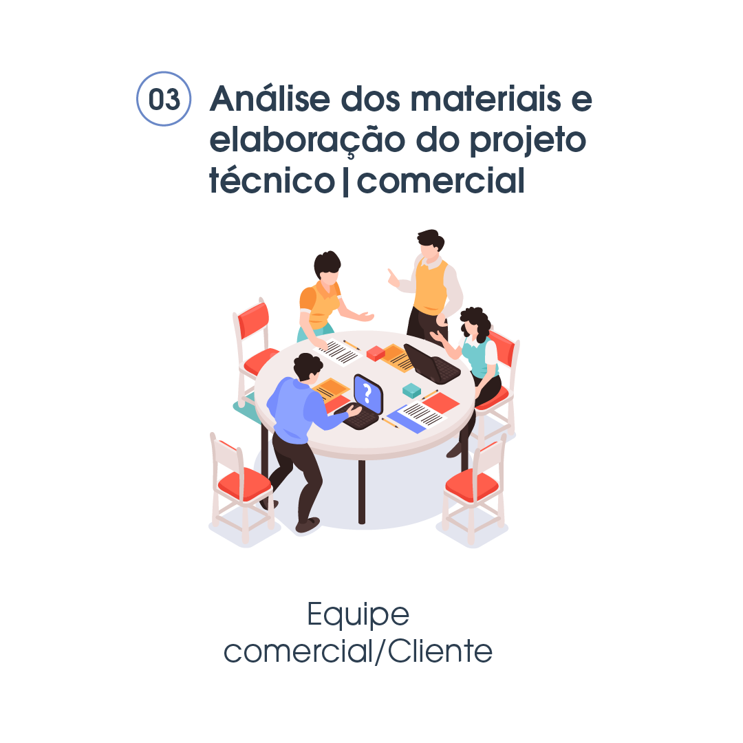 metodologias de ensino
