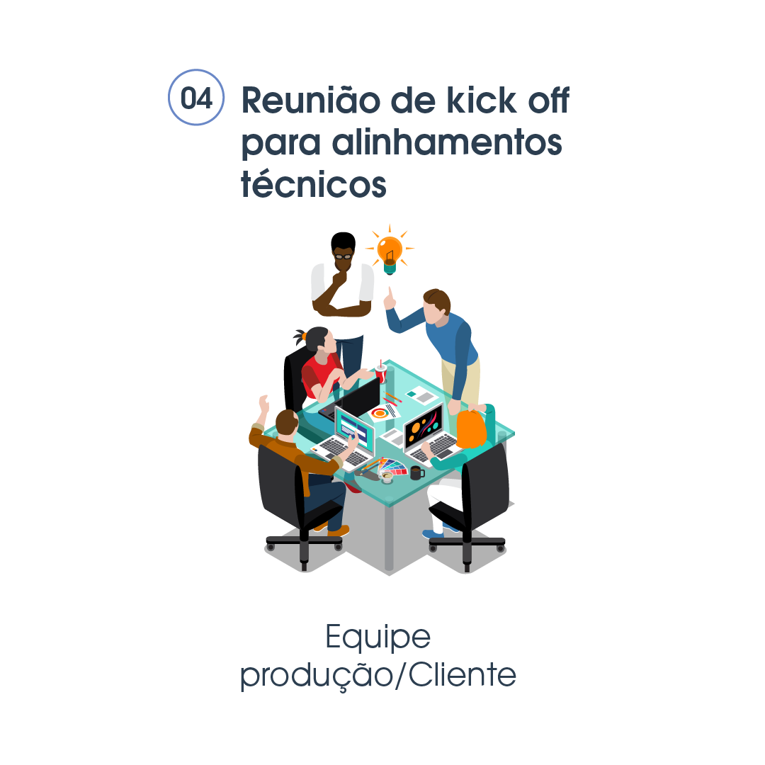 soluções educacionais completas