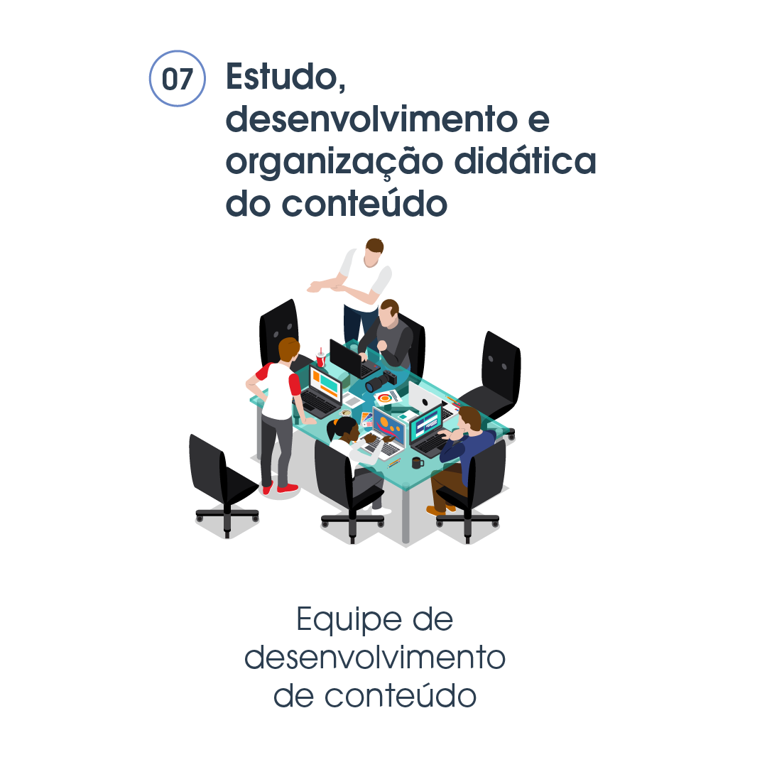 metodologias de ensino